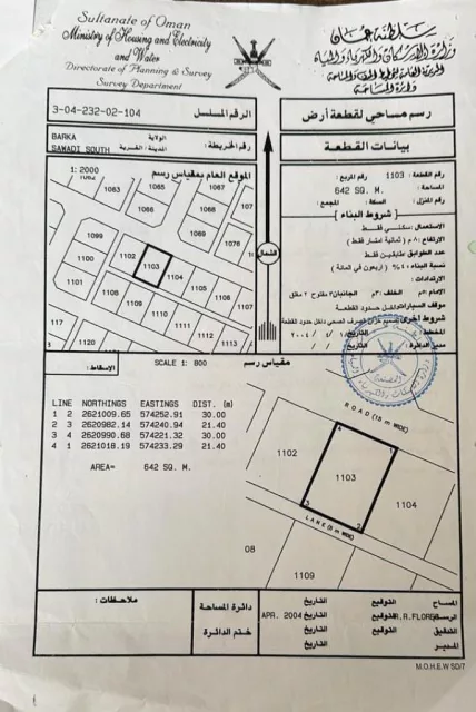 أرضين شبك السوادي جنوب