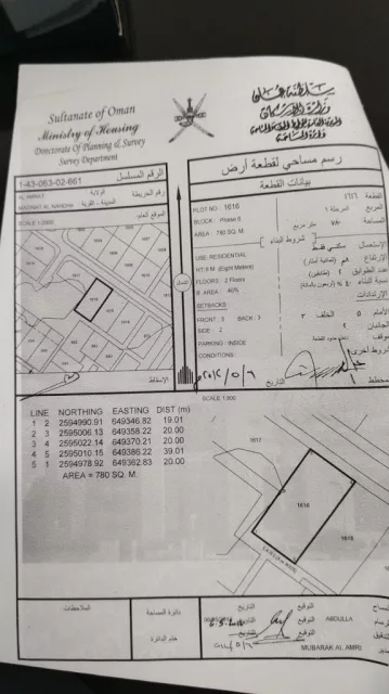 ارض سكنيه العامرات