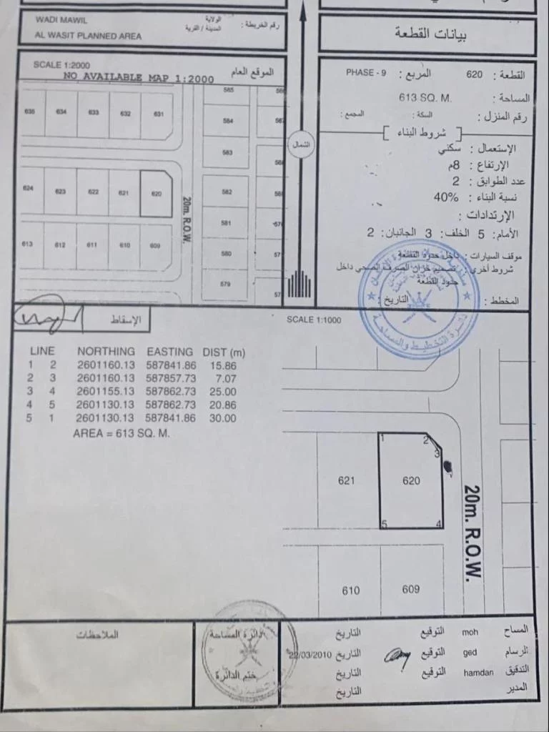ارض في وادي المعاول كووورنر للبيع