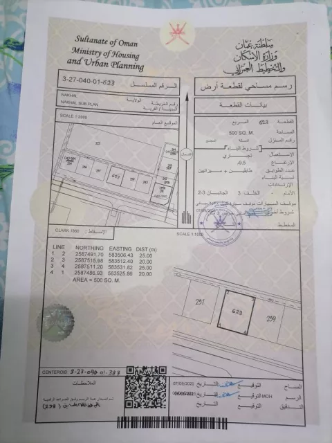 ارضين تجارية (شبك) للبيع