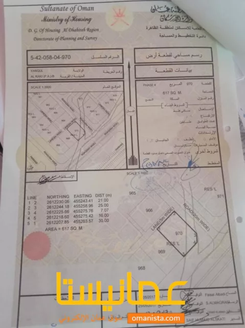 أرض سكنيه للبيع