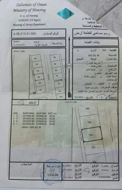 أرض سكنية للبيع