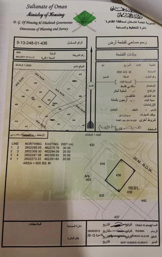 أرض للبيع/مجزي