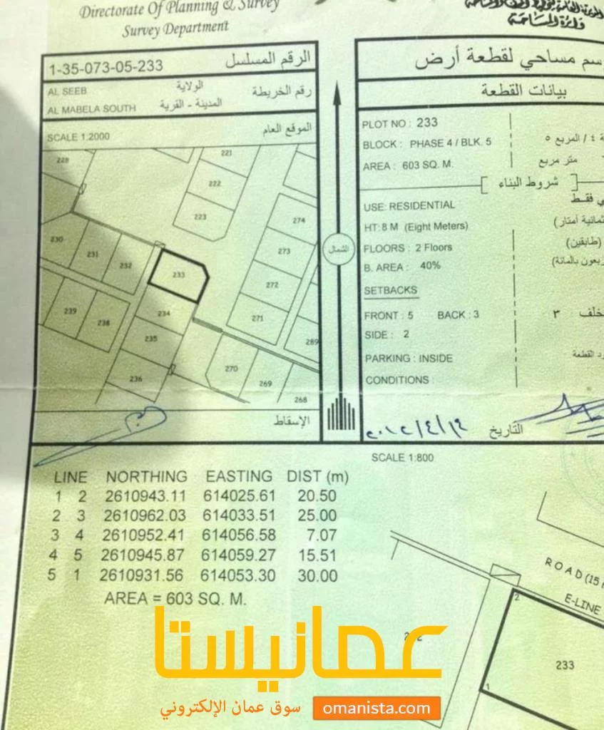 للبيع ارض سكنية كورنر ممتازة في المعبيلة 4 في حي الولاء