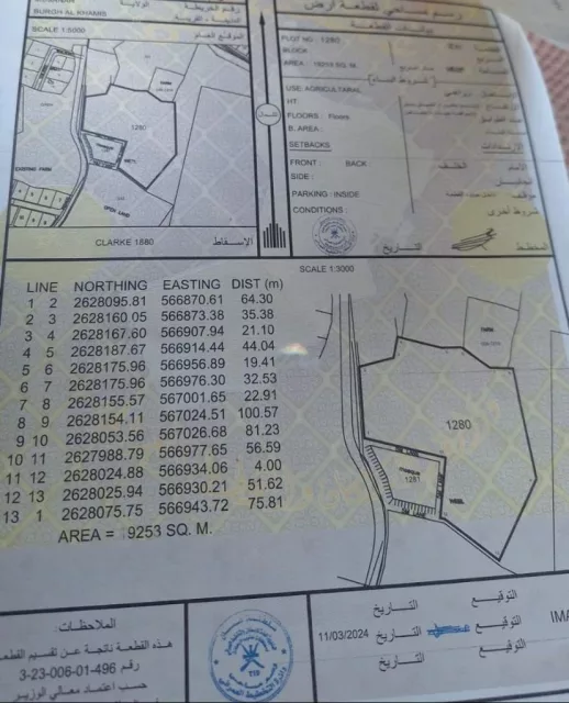 مزرعه بالمصنعه شمال