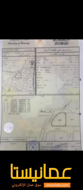 ارض سكنيه للبيع في روي
