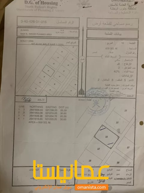 ارضين شبك مساحة 1200 متر في ولاية السويق