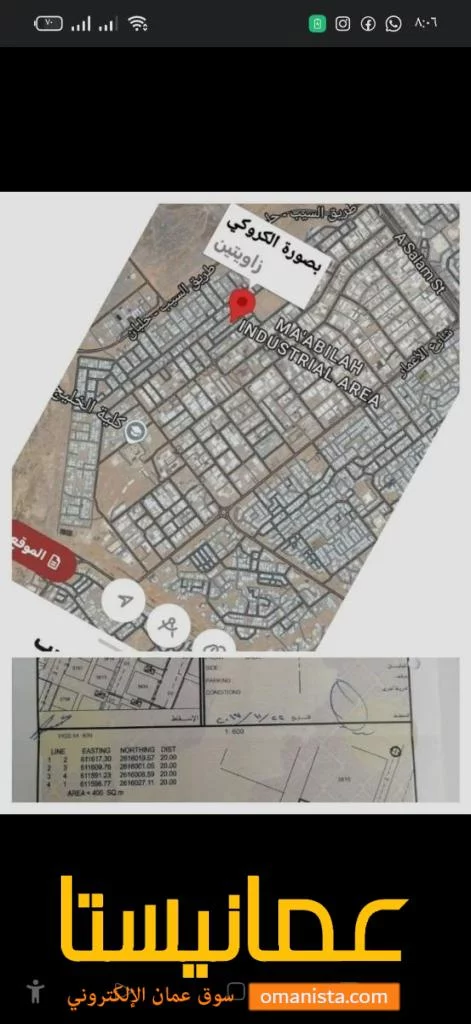 ارض سكني تجاري للبيع