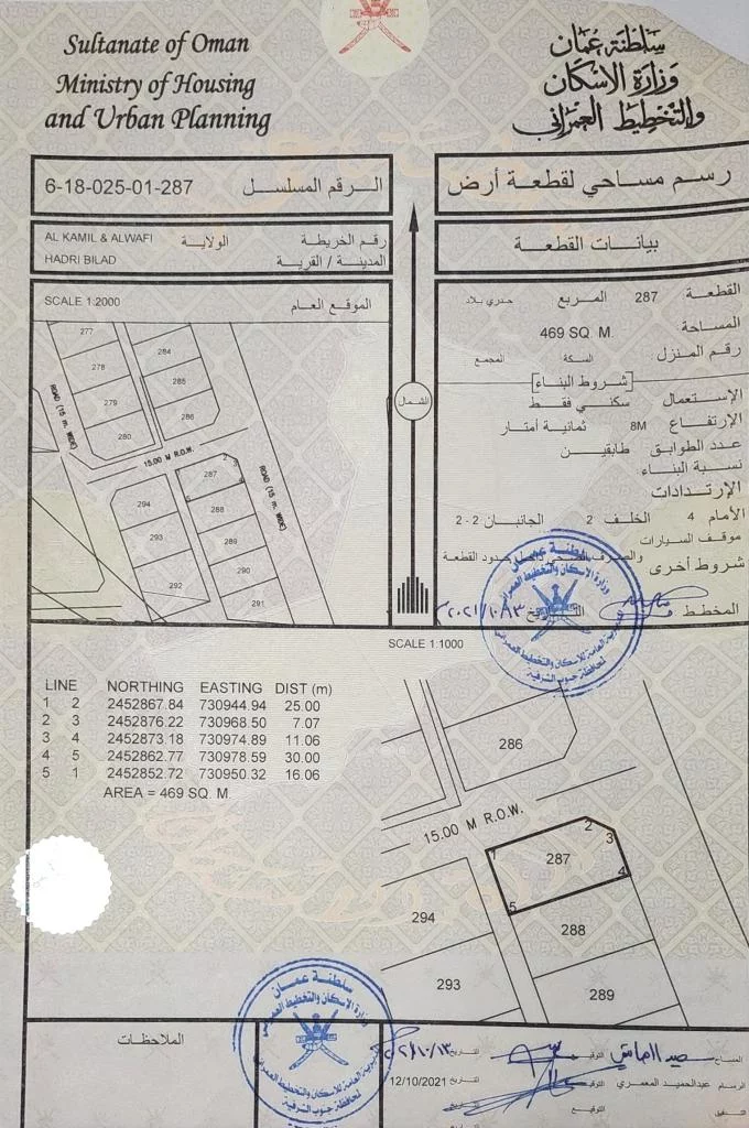 حدري بلاد كورنر بجانب المدرسة الجديدة تم تخفيض السعر (أنا ال