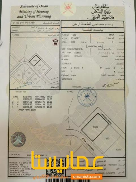 ارض للبيع في بعي