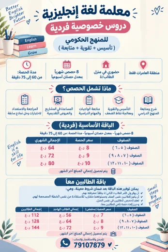 مُعلمة خصوصية / لغة انجليزية/ العامرات - حضوري