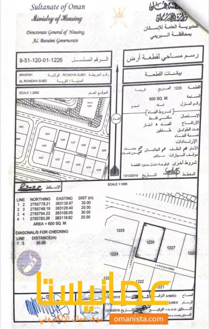 للبيع ارض سكنيه في الروضه في محضه