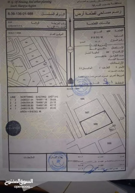 صورة 1