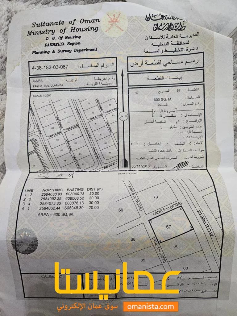 أرض سكنيه للبيع