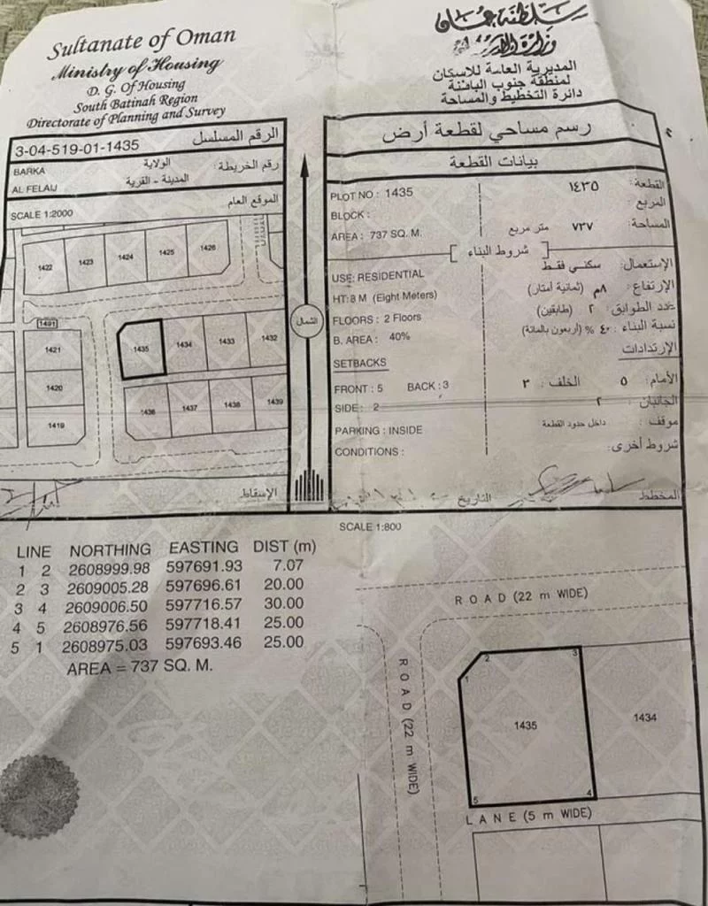 بركاء الفليج