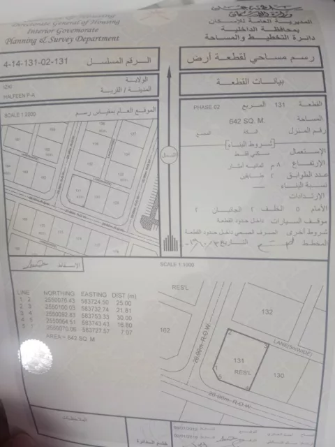 ارض للبيع بمخطط حلفين الجديد