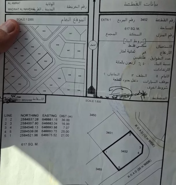 ارض سكنيه ف الامتداد الاول كونر