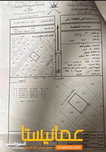ارض سكنيه سمائل طوي نصف