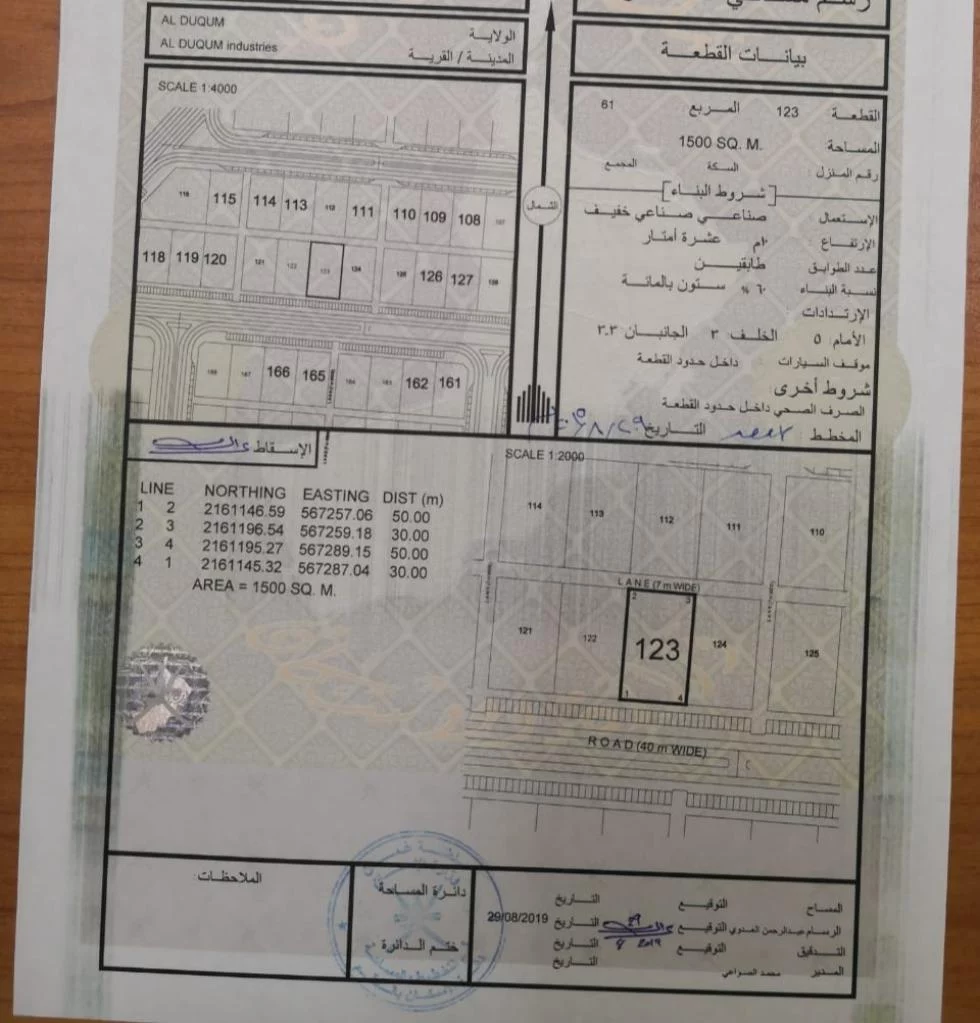 ارض صناعيه الدقم مساحة1500 متر مطلوب 90 الف صافي للمالك