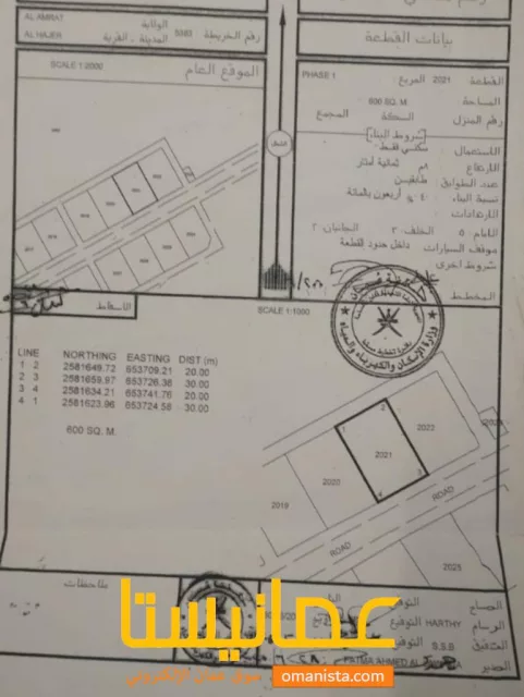 ارض سكنية للبيع في الحاجر