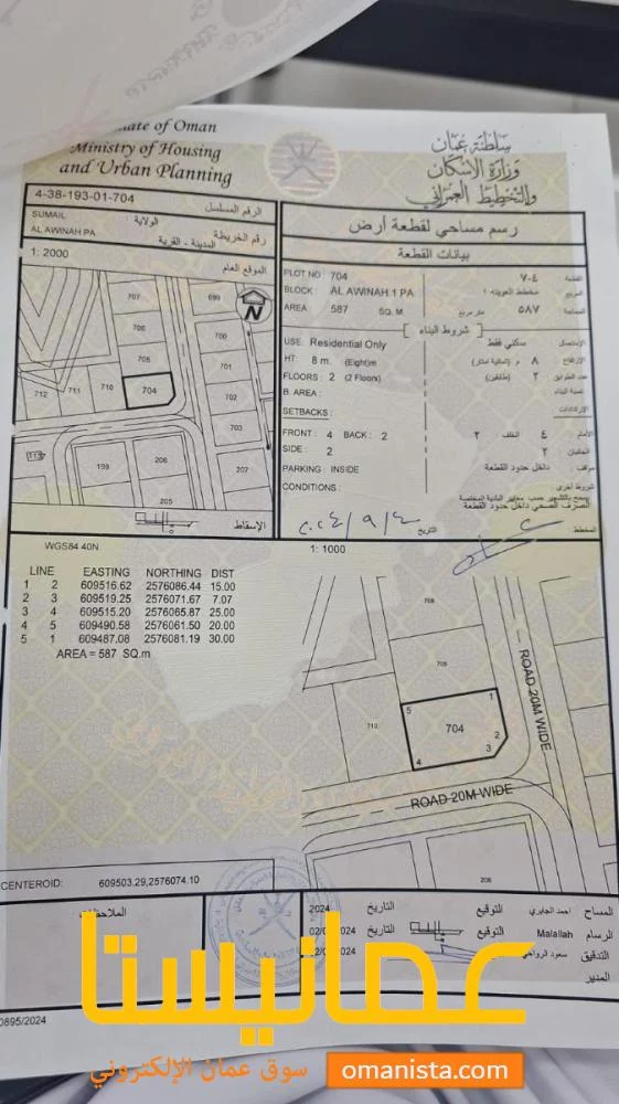 ارض للبيع في العوينة ولاية سمائل