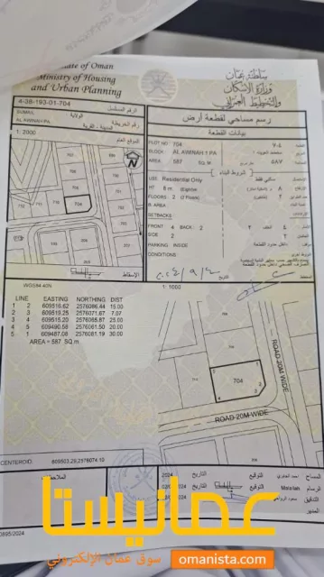 ارض للبيع في العوينة ولاية سمائل