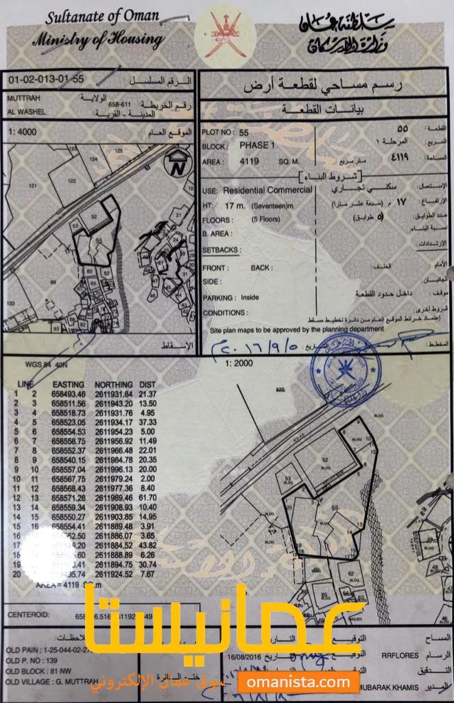 ارض سكني تجاري للبيع والمستثمر جاهز بإذن الله