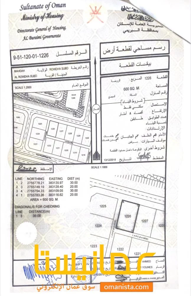 للبيع ارض سكنيه فالروضة في محضه