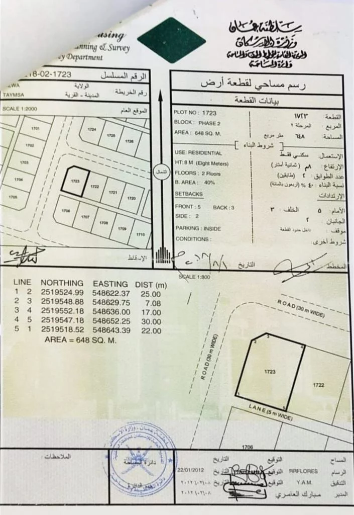للبيع نزوى طيمساء 2 كورنر