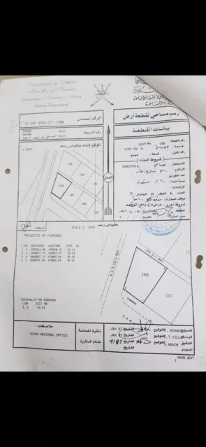 ارض صناعي للبيع صحم