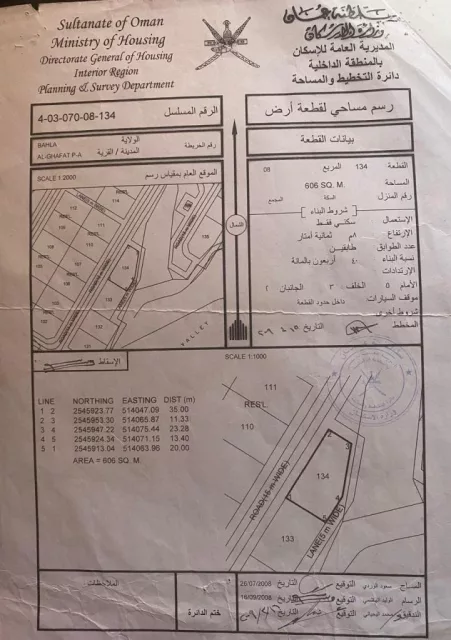 للبيع ارض سكنيه في الغافات