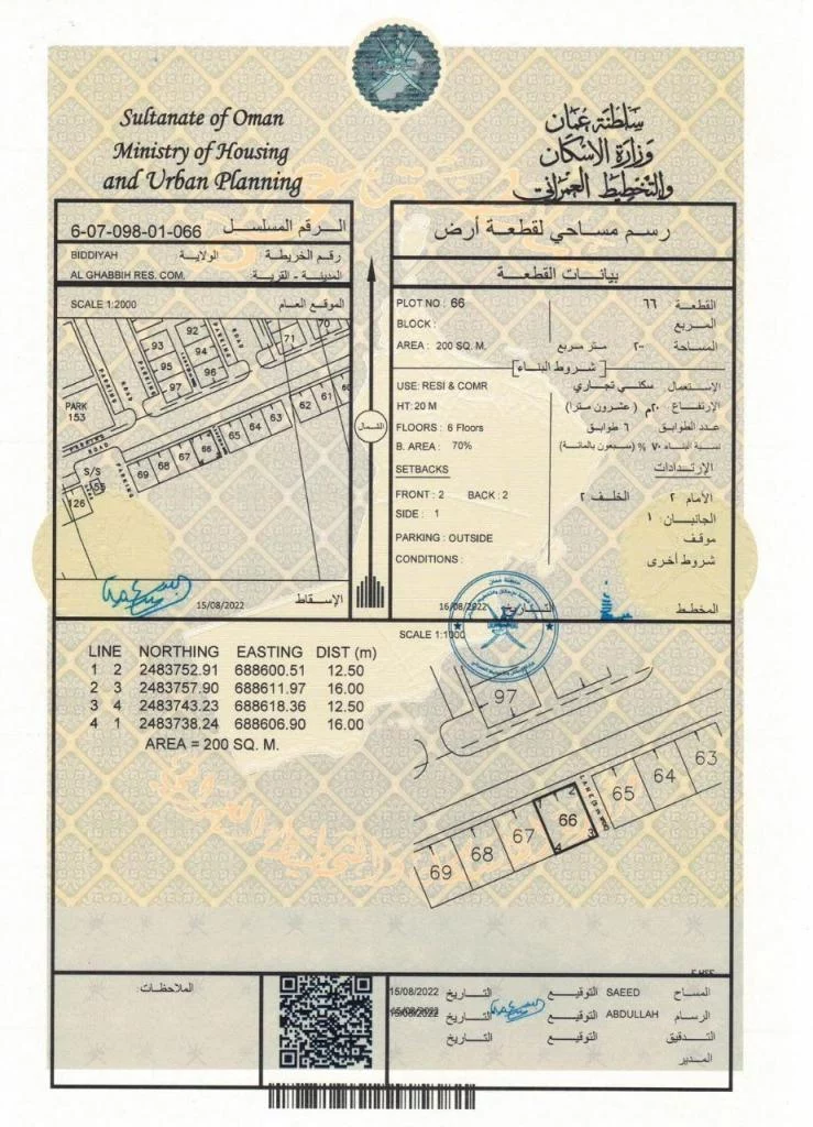 سكني تجاري ولاية بديه الغبي