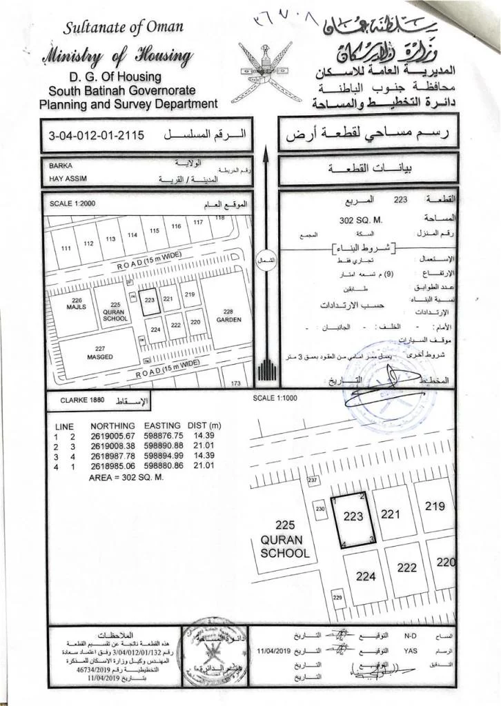 أرض تجاريه للبيع
