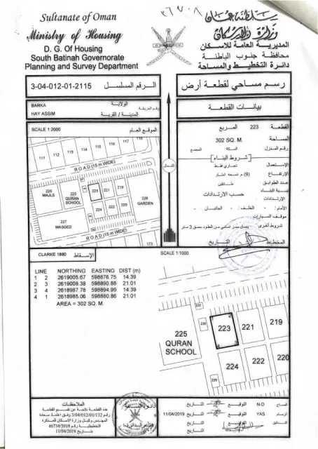 أرض تجاريه للبيع