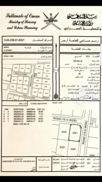 ارض سكنيه كورنر في بركاء للرميس شمال مطلوب 19 الف