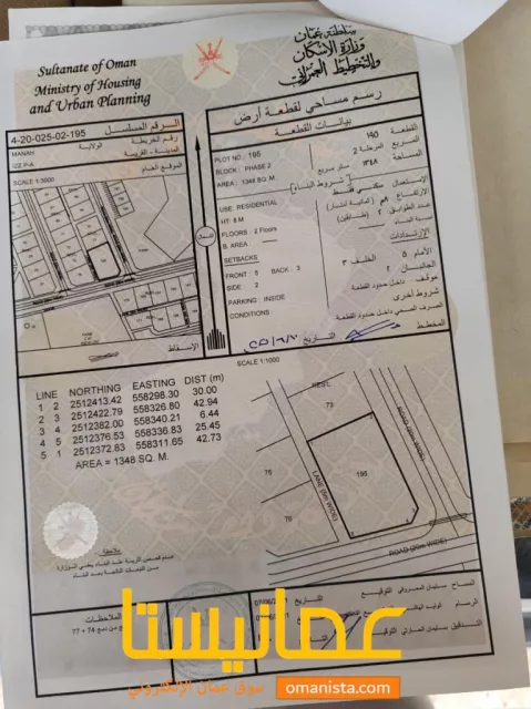 ارض سكنيه كبيره