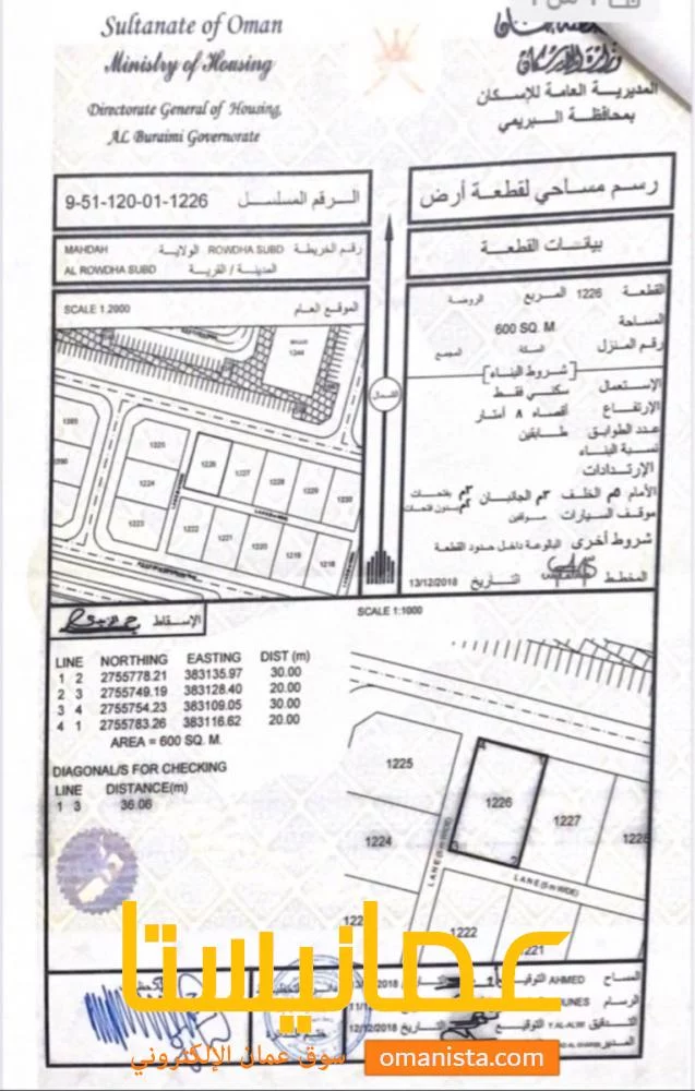 للبيع ارض سكنيه فالروضه في المنطقه الاقتصادية في محضه