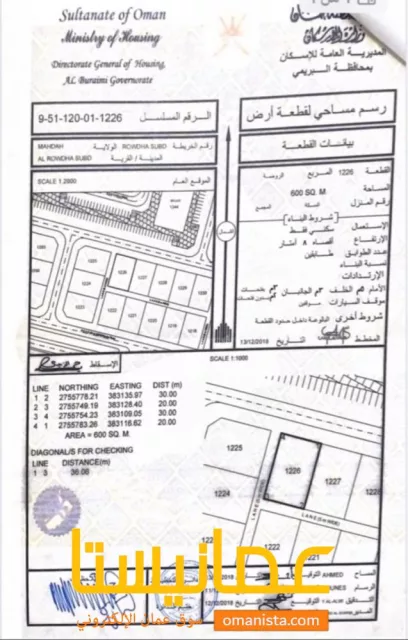 للبيع ارض سكنيه فالروضه في المنطقه الاقتصادية في محضه