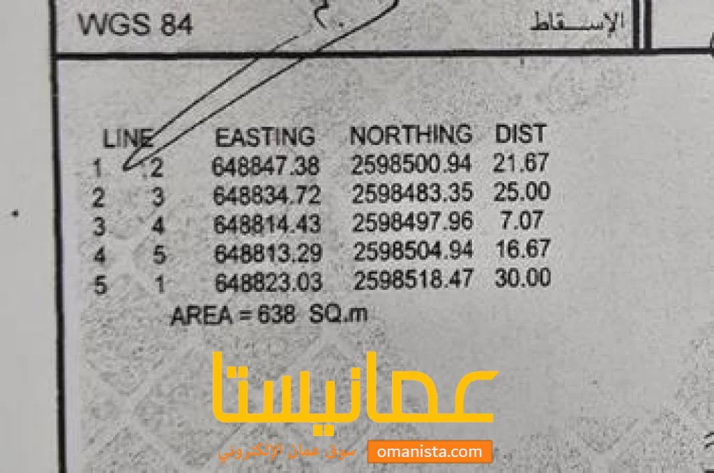 ارض سكنيه للبيع في مرتفعات العامرات 7