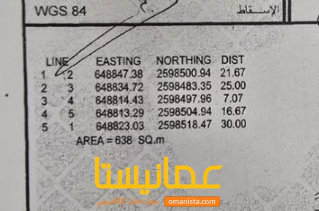 ارض سكنيه للبيع في مرتفعات العامرات 7