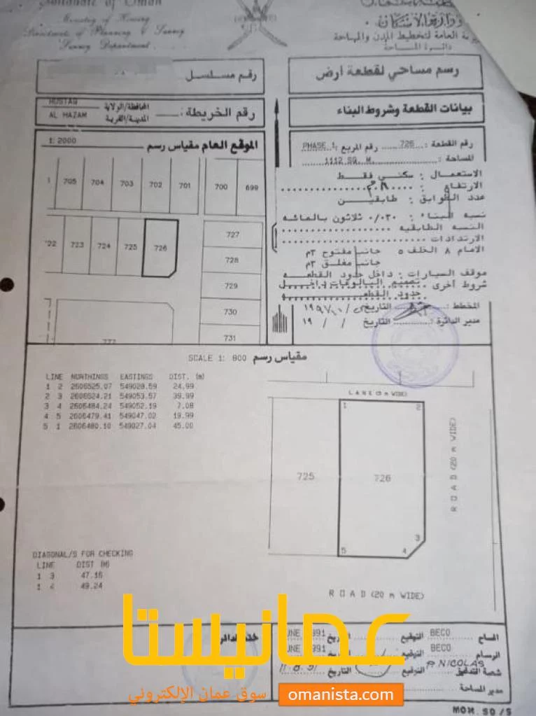السيح الاحمر