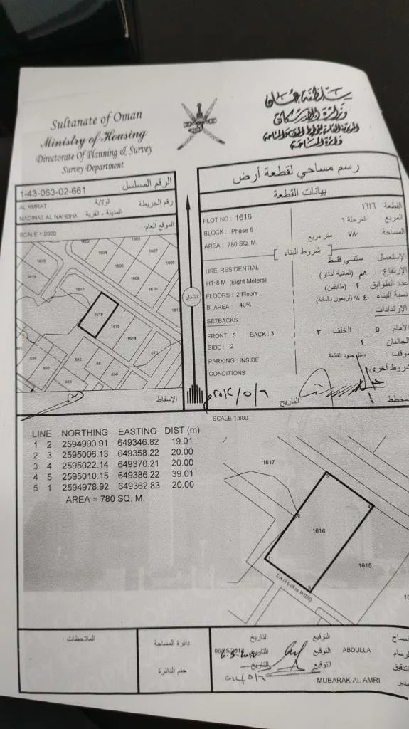 ارض سكنيه العامرات