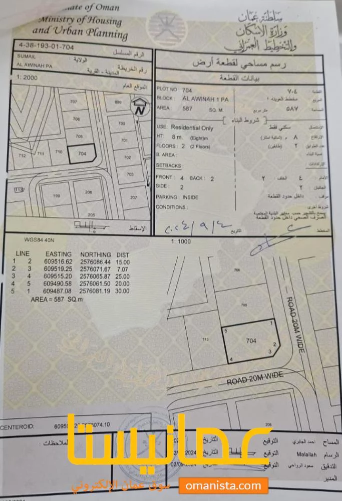 ارض للبيع في العوينة ولاية سمائل