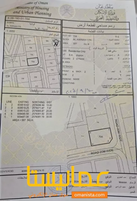 ارض للبيع في العوينة ولاية سمائل