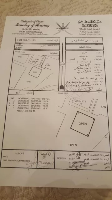 أرض تجـاربة في المصنعه / منطقة البديعة