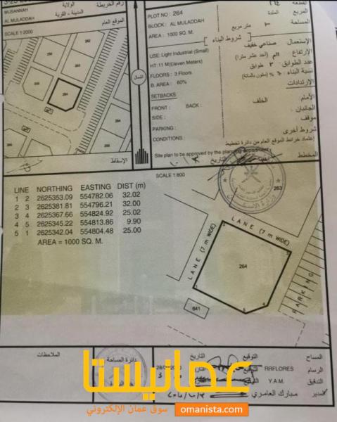 للبيع ارض صناعية في المصنعة
