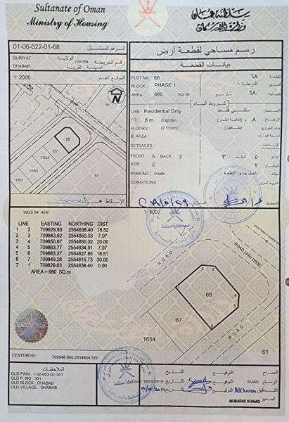 للبيع ارض سكني قريات ضباب اول خط مقابل البحر