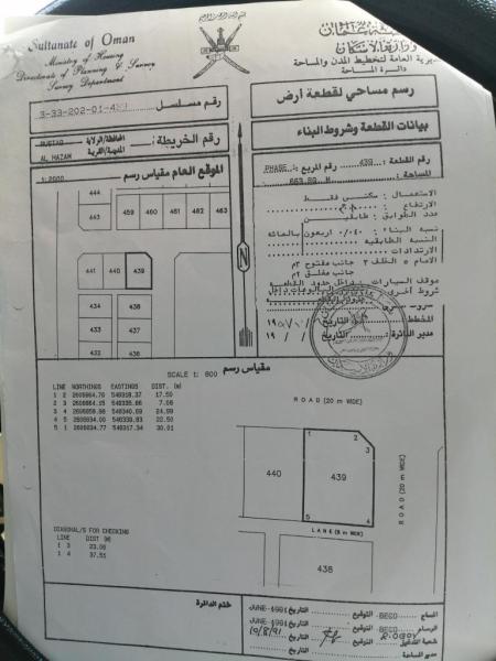 اراض سكنيه في الحزم الاولى الرستاق