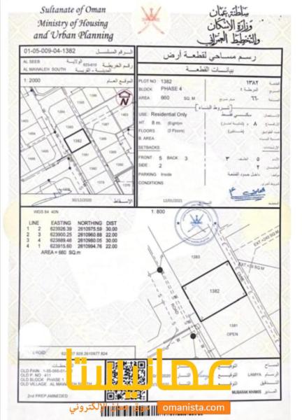 للبيع ارض سكنية في الموالح الجنوبية المرحلة الارلى