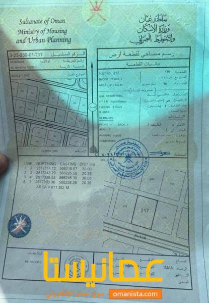 للبيع ارض سكنية ممتازة في المصنعة النهضة الجنوب وسطية رقم القطعة